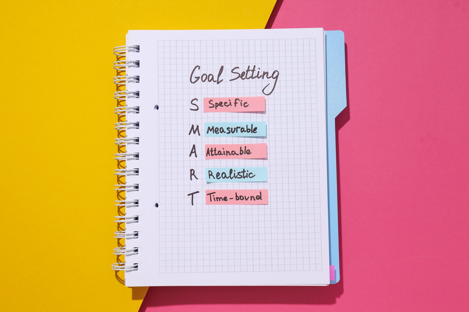 How to set marketing goals you'll actually hit